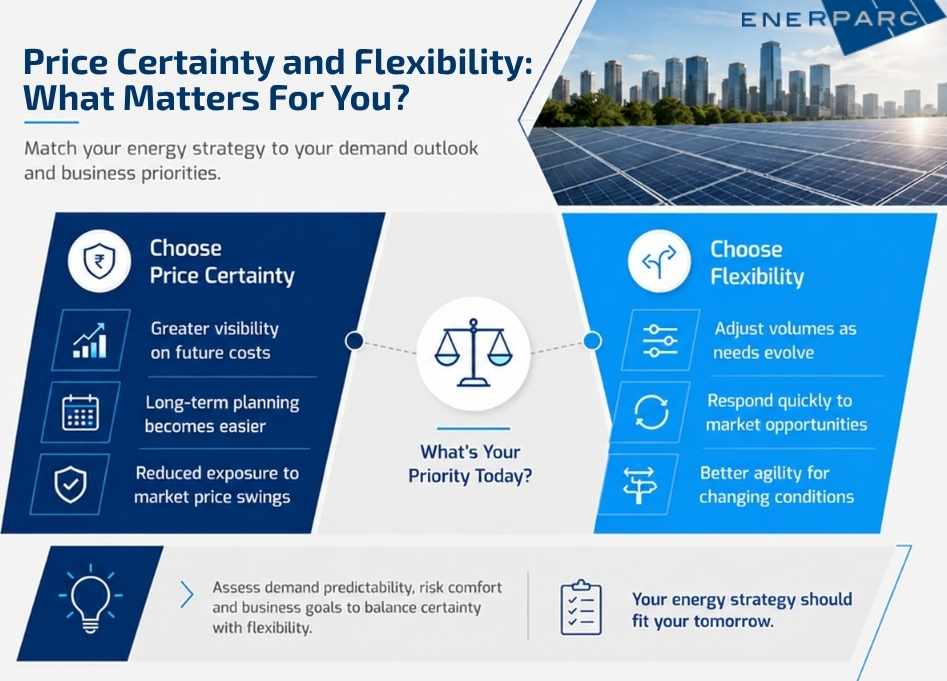 Risks to consider before choosing a corporate PPA or green energy trading