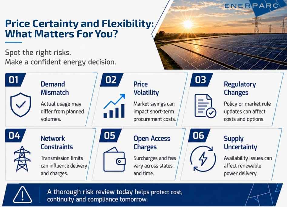 Corporate PPA vs green energy trading for price certainty and procurement flexibility